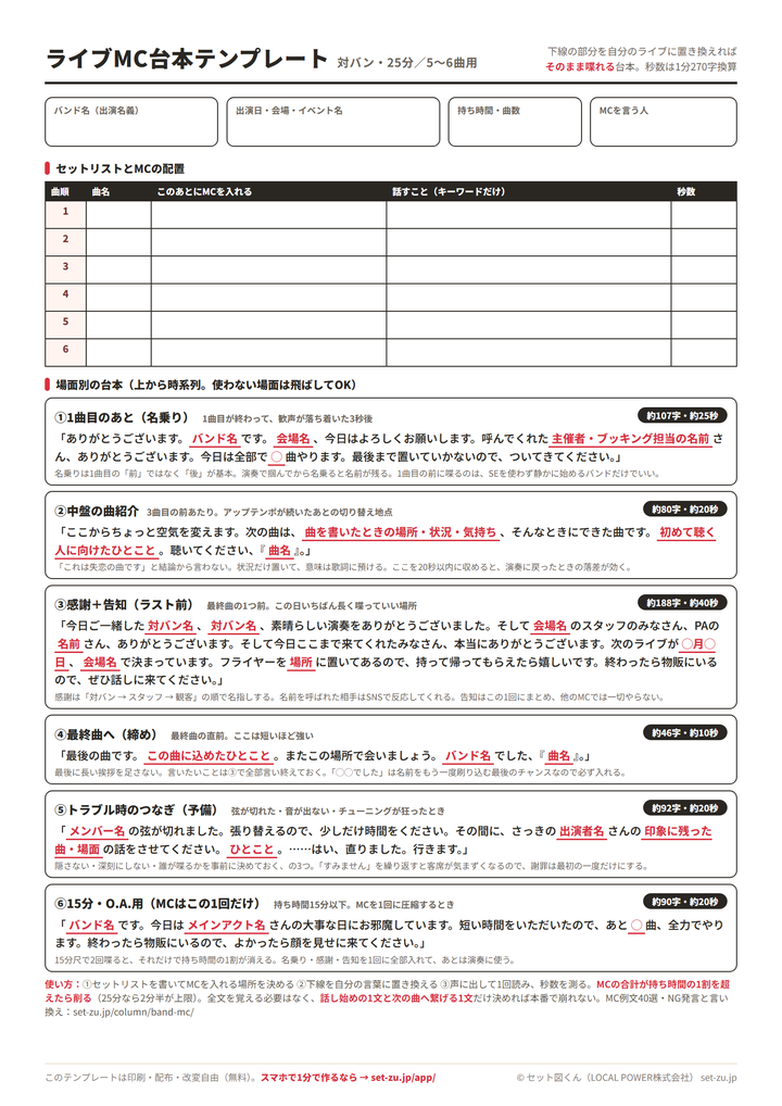 ライブMC台本テンプレート(対バン25分用・A4)のプレビュー。セットリストとMCの配置表と、1曲目のあとの名乗り・中盤の曲紹介・感謝と告知・最終曲へ・トラブル時のつなぎ・O.A.用の6場面の穴埋め台本、各台本の字数と秒数つき