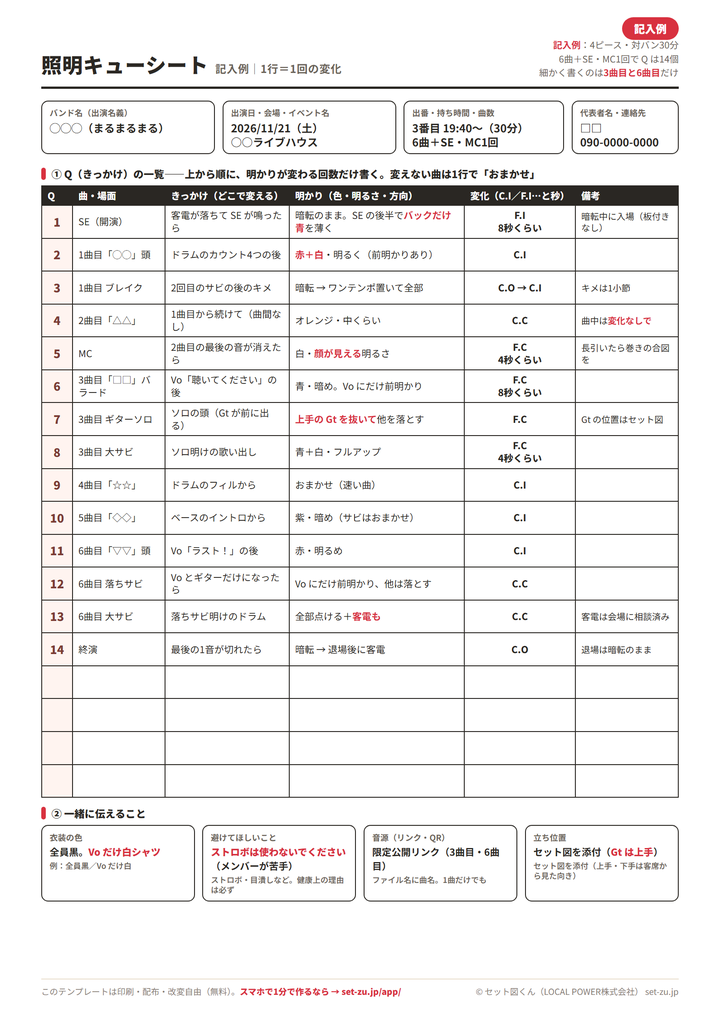 照明キューシートの記入例。4ピースのバンドが対バン30分で6曲とSE・MCを演奏する想定で、暗転中の入場からギターソロの抜き、落ちサビ、大サビの客電、終演の暗転までQ1からQ14を書いた例