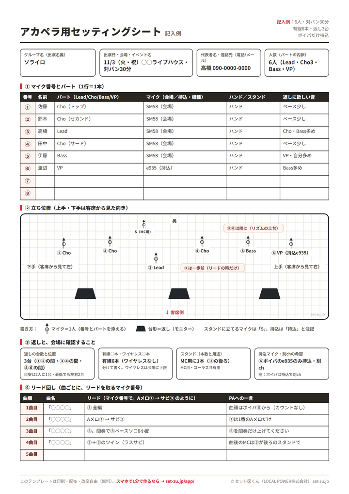 アカペラ用セッティングシートの記入例。6人組で下手から1番コーラス、2番コーラス、3番リード、4番コーラス、5番ベース、6番ボイパ。ボイパだけマイクを持ち込み、有線6本、返し3台、曲ごとのリード回しをマイク番号で書いた例
