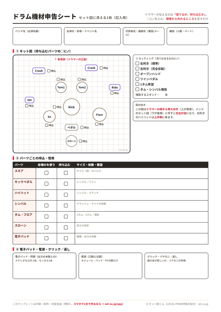 ドラム機材申告シート(A4・記入用)のプレビュー。上から見たキット図の各パーツに持込のチェック欄、右利き・左利き・ツインペダル・1タムのチェック、パーツごとの持込と借用の表、電子パッド・電源・クリックと返しの欄