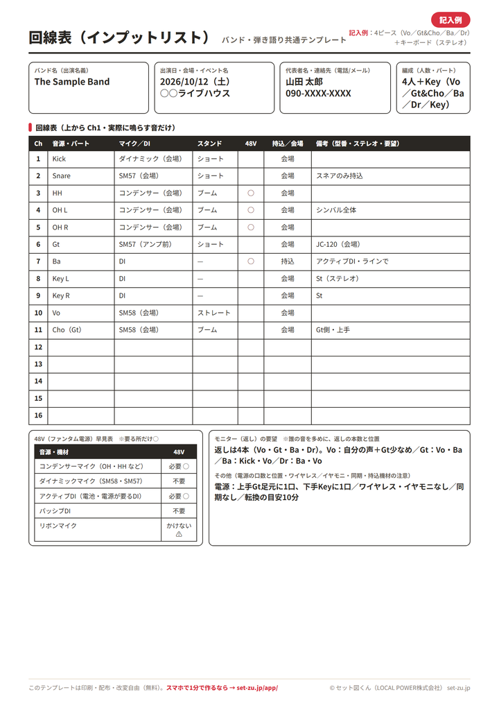 回線表テンプレートの記入例。4ピースバンドとキーボードの11回線が埋まった状態