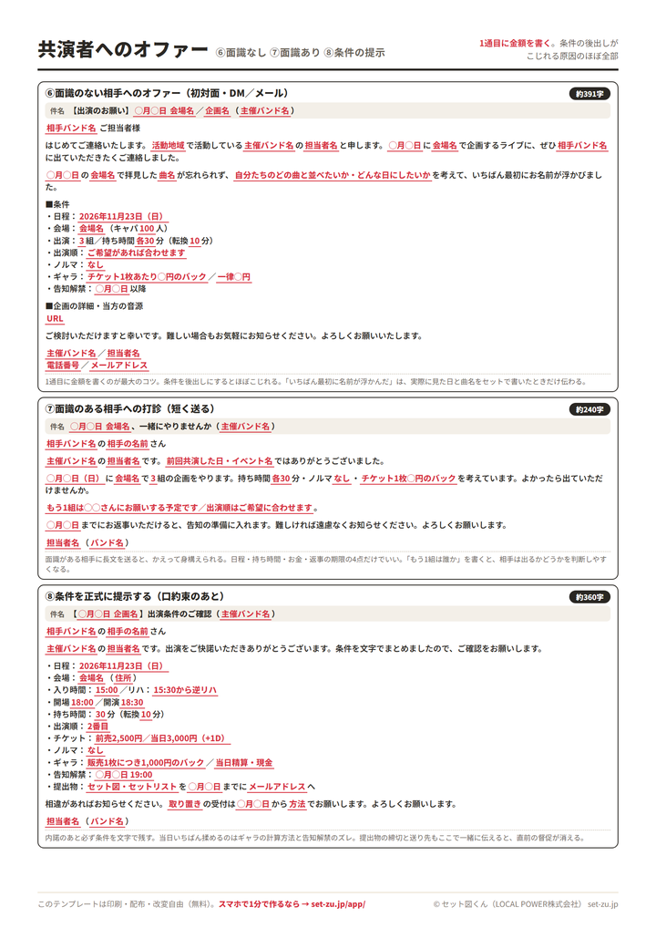 出演オファー・応募メール文例集(A4・4ページ目)のプレビュー。面識のない相手へのオファー、面識がある相手への打診、出演条件の正式な提示の3つのメール文面