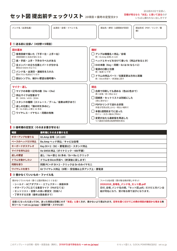 セット図の提出前チェックリスト(A4・2ページ目)のプレビュー。図の基本・機材・マイクと返し・提出の4分野×5項目のチェック欄、備考欄にそのまま書ける定型文8つ、書かなくていいもの、ファイル名の型