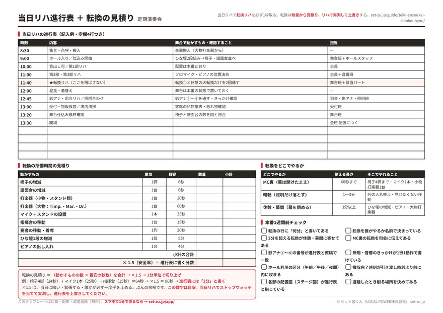 当日リハ進行表と転換の見積りシート。集合から開場までのリハ進行表に転換リハの枠、椅子や打楽器など9項目の所要秒数の表、転換をMC裏・暗転・休憩のどこでやるかの早見表、本番1週間前チェックリスト