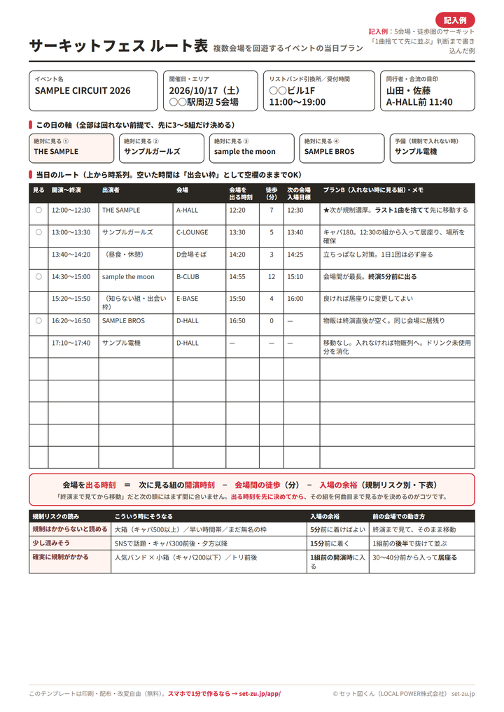 サーキットフェス ルート表テンプレート（A4）の記入例。イベント名・リストバンド引換所・絶対に見る3〜5組の記入欄と、開演〜終演・出演者・会場・会場を出る時刻・徒歩分数・次の会場の入場目標・プランBを並べた時系列の表、出る時刻の逆算式と入場規制リスクの早見表